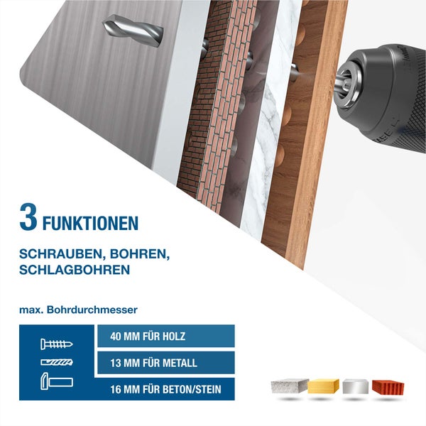 Infografik zu Funktionen eines Akkubohrschraubers mit Bohrdurchmessern für Holz, Metall und Stein.