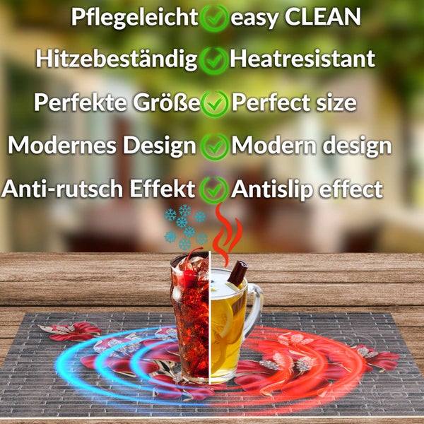 Hitzebeständiges Tischset mit Blumenmuster auf einem Holztisch, zeigt Eignung für heiße und kalte Getränke, pflegeleicht, rutschfest, modernes Design.
