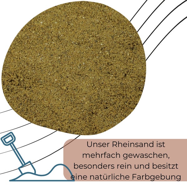 Quarzsand Universal 25 Kg 0,1 - 2 mm Sand Rheinsand Mauersand universell einsetzbarer Sand für alle arbeiten im Haus Hof und Garten