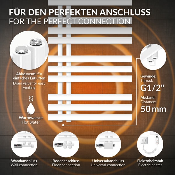 LuxeBath Badheizkörper Iron EM 500x1600 mm Weiß Mittelanschluss mit Anschlussgarnitur Thermostat Durchgang Boden, Design Heizkörper Bad Heizung Handtuchwärmer Handtuchtrockner Handtuchheizkörper