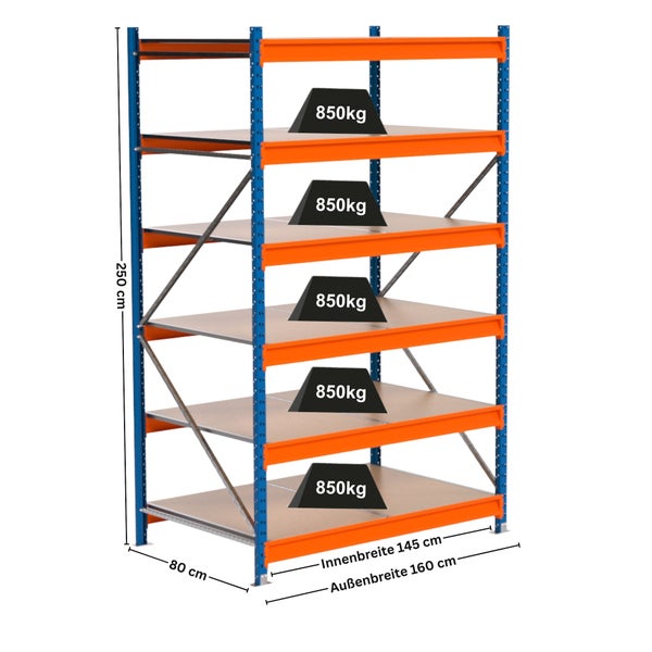 Regal mit fünf Ebenen und einer Traglast von 850 Kilogramm pro Ebene
