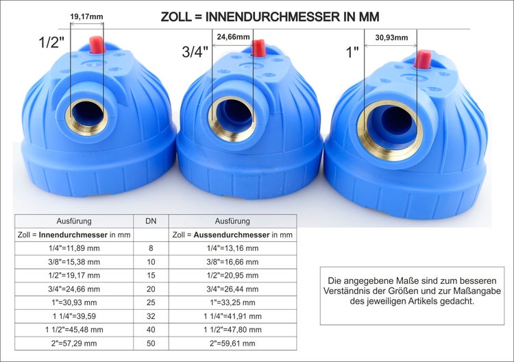 GPV5-1FF. Gehäuse 5Zoll, Anschluss 1Zoll inkl. Faltenfilter