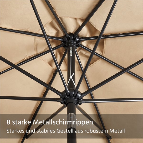 Detailansicht eines Sonnenschirms mit acht Metallstreben und robustem Metallgestell