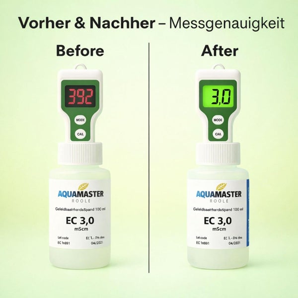 Vorher-Nachher-Vergleich der Messgenauigkeit eines Leitfähigkeitsmessgeräts vor und nach der Kalibrierung mit einer Testflüssigkeit.