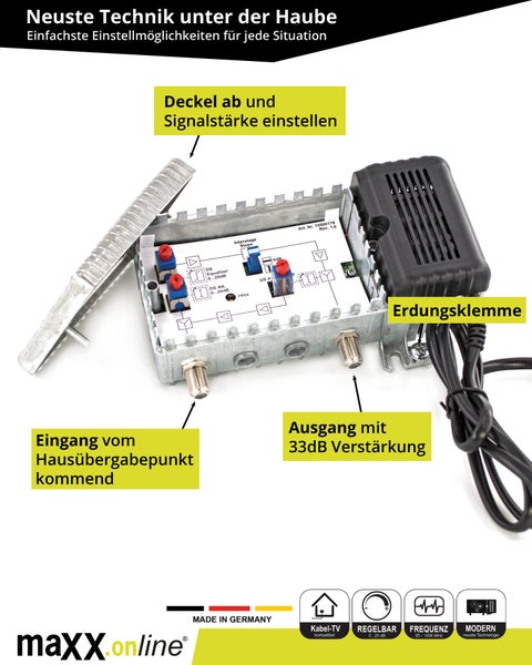 Geöffneter Kabelverstärker mit Erdungsklemme und Netzteil
