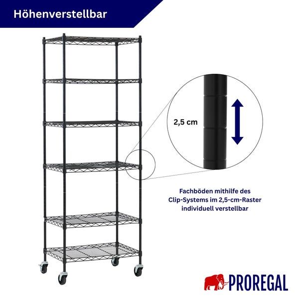 Höhenverstellbares Proregal Drahtregal mit sechs Fachböden auf Rollen, verstellbar im 2,5 Zentimeter Raster. Proregal Logo.