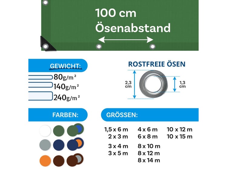 FLOORDIREKT Abdeckplane - Wasserdichte Plane - mit Ösen - Schutzplane - 240 g/m² - 1,5 x 6 m - Grün
