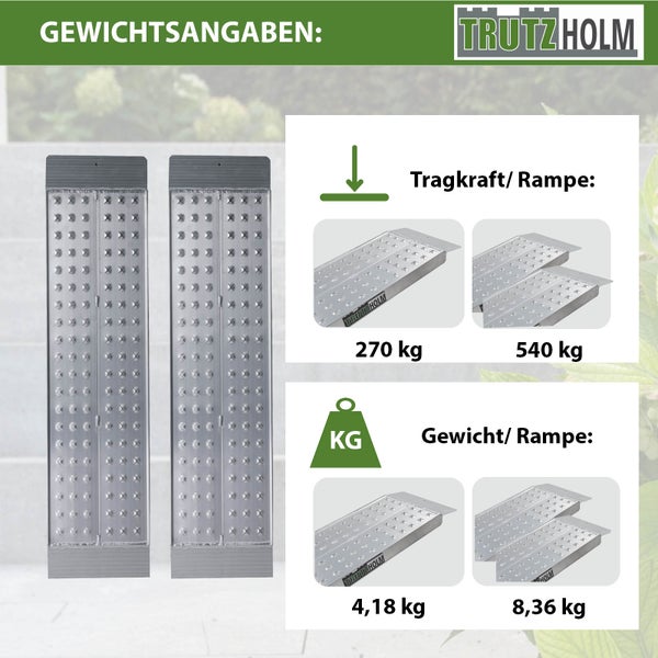 TRUTZHOLM 2 x Auffahrrampen 150 x 28 cm Traglast 540 kg Alu grau gelocht Verladerampen