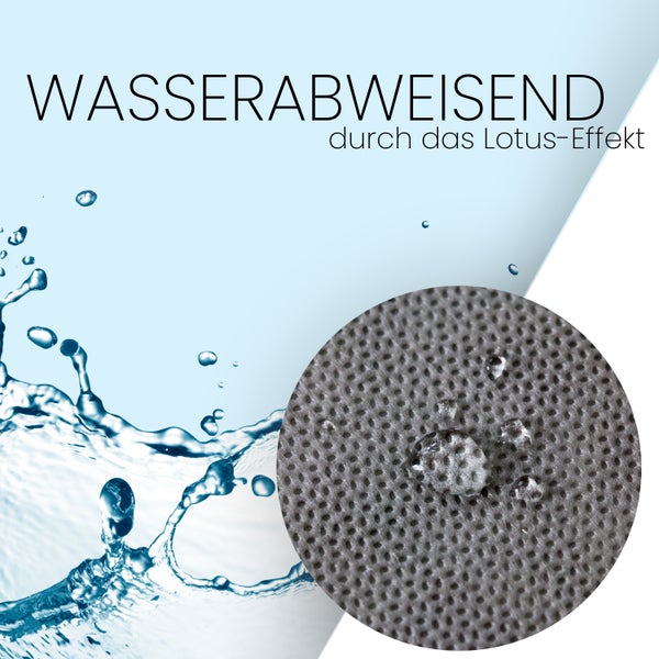 Sensalux Tischdeckenrolle 40m lang aus stoffähnlichem Vlies, 1 m x 40 m Grau