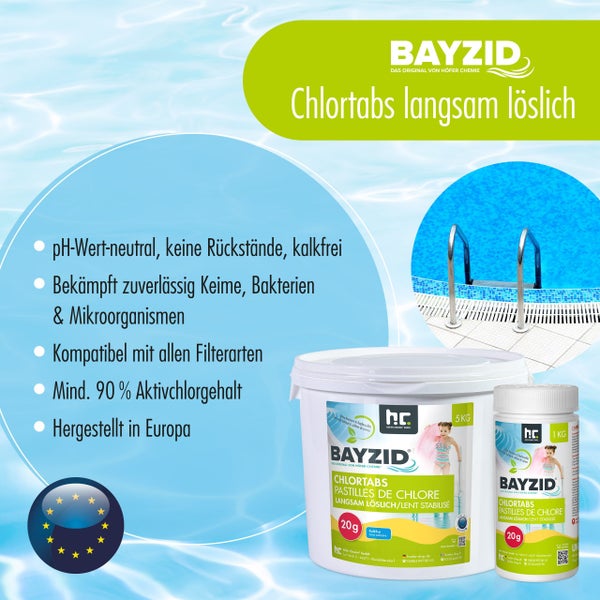 Zwei Flaschen Glycerin mit 99,5 Prozent Pharmaqualität