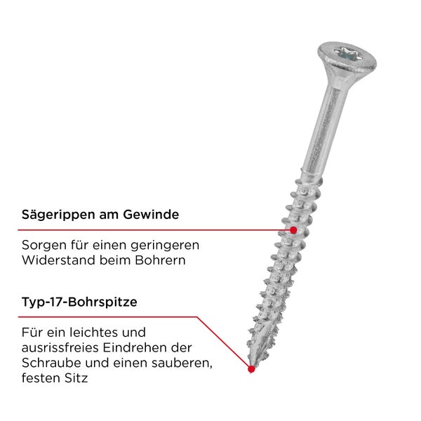 kwb Holzschraube, 200 Stück, Holzschrauben 4x40 mm. TX20, Spanplattenschrauben, Schrauben für Holz, Teilgewinde, Cr3-Beschichtung, Typ-17-Bohrspitze