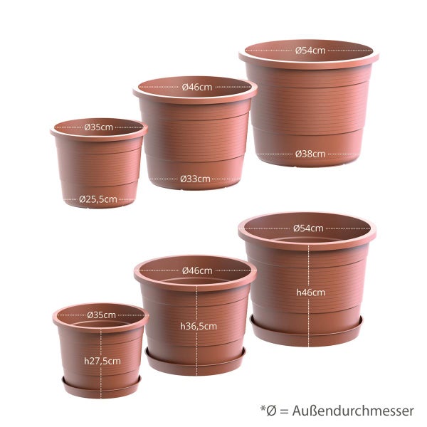 Verschieden große Pflanztöpfe aus Kunststoff im Set mit Größenangaben