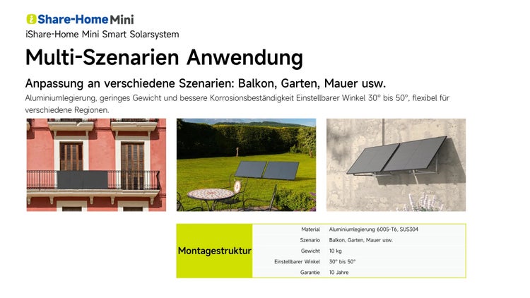 Slenergy 800 Watt Balkonkraftwerk inklusive Aufständerung/ Halter/ Verlängerungskabel/ Mikrowechselrichter mit Wlan