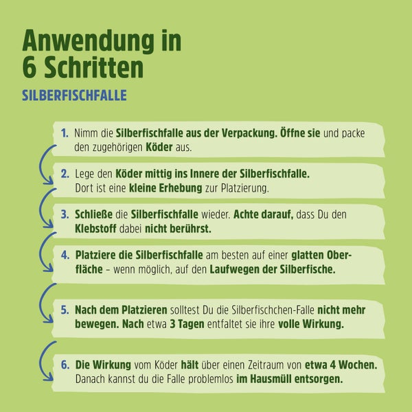 Silberfischfalle
