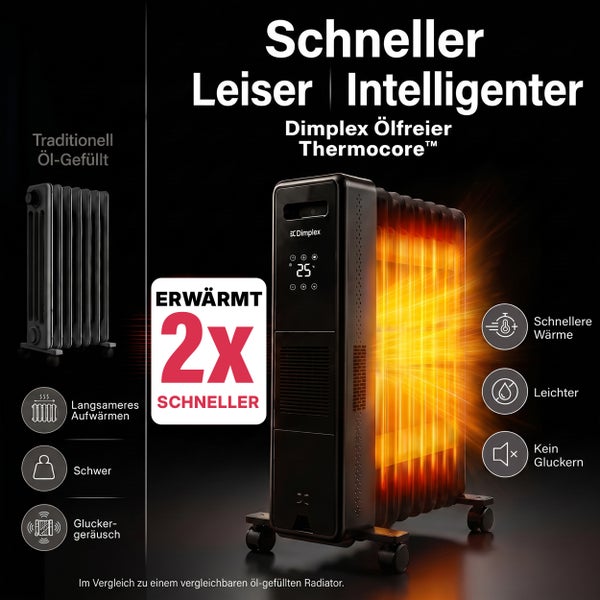 Vergleichsgrafik zwischen Dimplex Thermocore oelfreiem Radiator und einem herkoemmlichen oelgefuellten Heizkoerper mit Leistungsmerkmalen.
