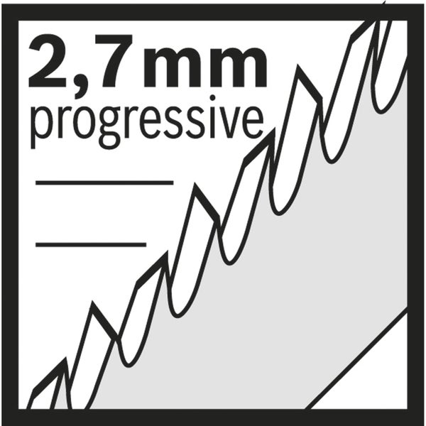 Bosch PRO Hardwood clean T101BF Stichsägeblatt 100 mm 5-tlg. - 2608634234