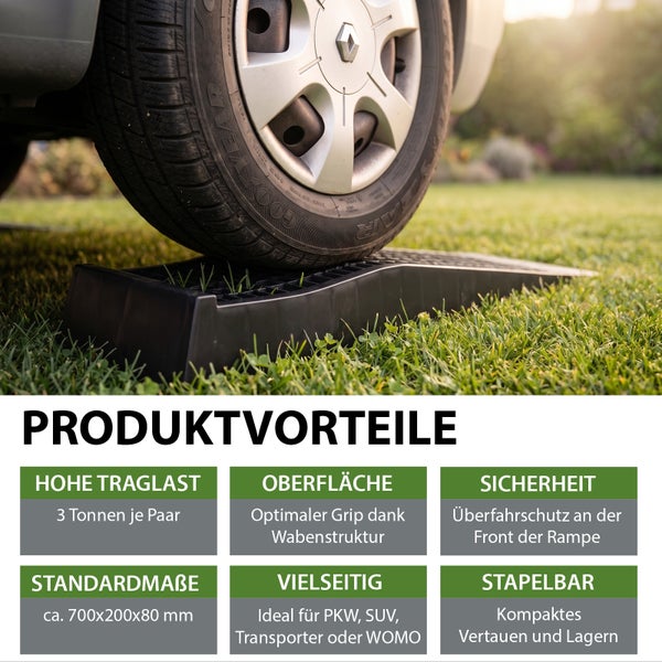 Schwarze Auffahrrampe aus Kunststoff, Wabenstruktur, Tragkraft 3 Tonnen pro Paar, Maße circa 700x200x80 Millimeter, stapelbar mit Überfahrschutz.