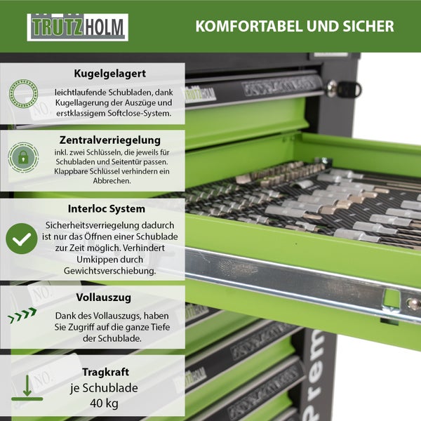 Trutzholm Werkzeugwagen-Infografik: Kugelgelagerung, Zentralverriegelung, Interloc-System, Vollauszug und 40 Kilogramm Schubladen-Tragkraft.