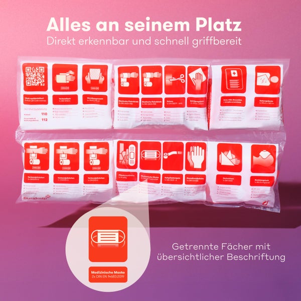 PURAHELP KFZ Kombitasche nach aktueller Norm 2024 DIN 13164 (StVO konform) - Inkl. Warndreieck, Warnweste - Verbandskasten Warndreieck Set Verbandskasten Auto 2024