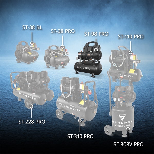 Übersicht Stahlwerk Druckluftkompressoren: Modelle ST-38 BL, ST-38 PRO, ST-98 PRO, ST-110 PRO, ST-228 PRO, ST-310 PRO und ST-308V PRO.