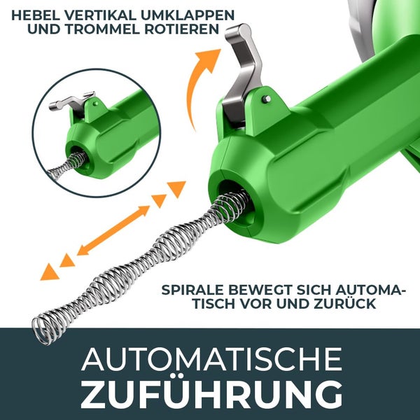 Rohrreinigungsspirale mit automatischer Zuführung, Hebel für Vorlauf und Rücklauf sowie einer rotierenden Trommel.