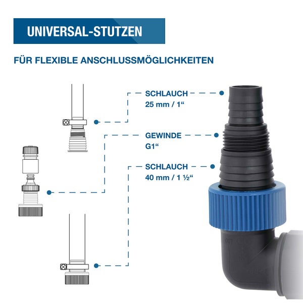 Universal-Stutzen für flexible Anschlüsse mit Schlauchanschluss 25 Millimeter, 40 Millimeter und Gewinde G1 Zoll.