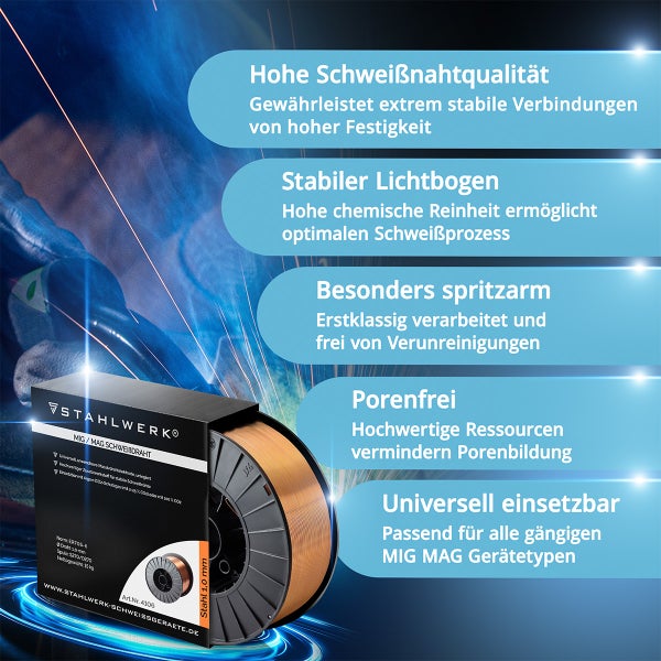Stahlwerk MIG/MAG Schweißdraht auf Spule in Verpackung. Merkmale: Hohe Schweißnahtqualität, stabiler Lichtbogen, spritzarm, porenfrei und universell.