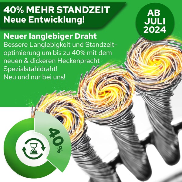HECKENPRACHT© Profi Unkrautbürste für Freischneider | Verbessertes Konzept 2025 - Wildkrautbürste für Motorsense zur effektiven Unkrautentfernung - 25,4mm Bohrung | Drahtbürste Freischneider