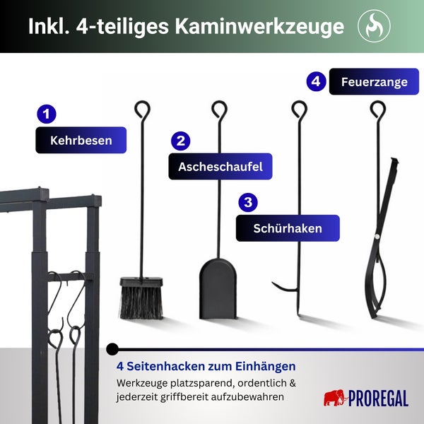 4-teiliges Kaminbesteck-Set aus schwarzem Metall mit Kehrbesen, Ascheschaufel, Schürhaken, Feuerzange und einem Ständer mit Seitenhaken.