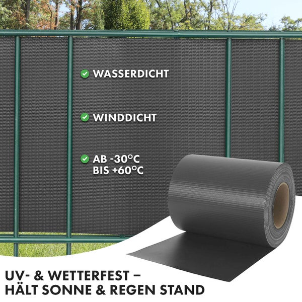 FLOORDIREKT PVC Sichtschutzstreifen 19 cm x 35 m für Gartenzäune Blickdicht Anthrazit