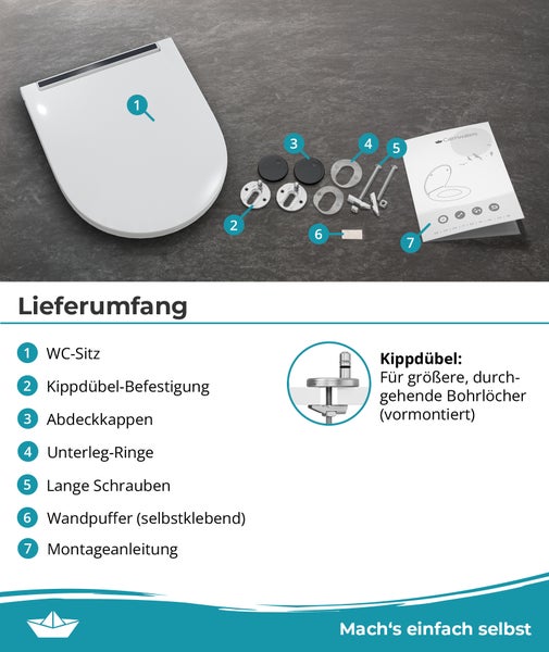 Übersicht des Lieferumfangs für einen WC Sitz mit Montagezubehör und Anleitung auf strukturiertem Untergrund.