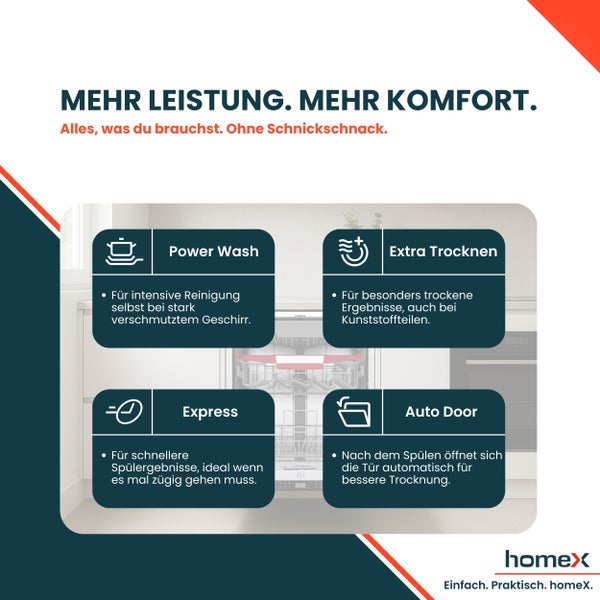 HomeX Geschirrspüler Funktionen: Power Wash, Extra Trocknen, Express und Auto Door.