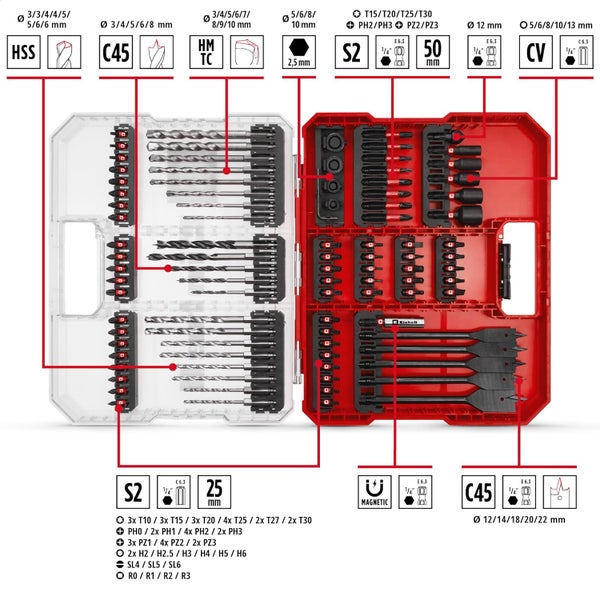 Original Einhell XL-CASE 95-tlg. schlagfestes Bit- und Bohrer-Set (Bits, diverse Bohrer, Bithalter, Steckschlüssel, Senker, Bohrstopper, Stiftschlüssel inkl. Aufbewahrungsbox)