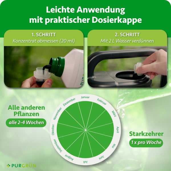 Anleitung zur Anwendung von Pflanzendünger mit Dosierkappe, Verdünnungshinweisen und Dosierplan für unterschiedliche Pflanzentypen.