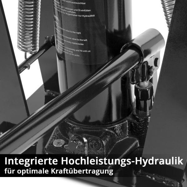 Detailansicht eines Hydraulik Wagenhebers mit integrierter Hochleistungs Hydraulik