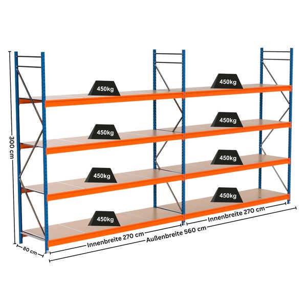Industrieregal mit vier Ebenen, Maße 300 cm Höhe, 80 cm Tiefe, Innenbreite 270 cm, Außenbreite 560 cm, Belastbarkeit 450 Kilogramm pro Ebene