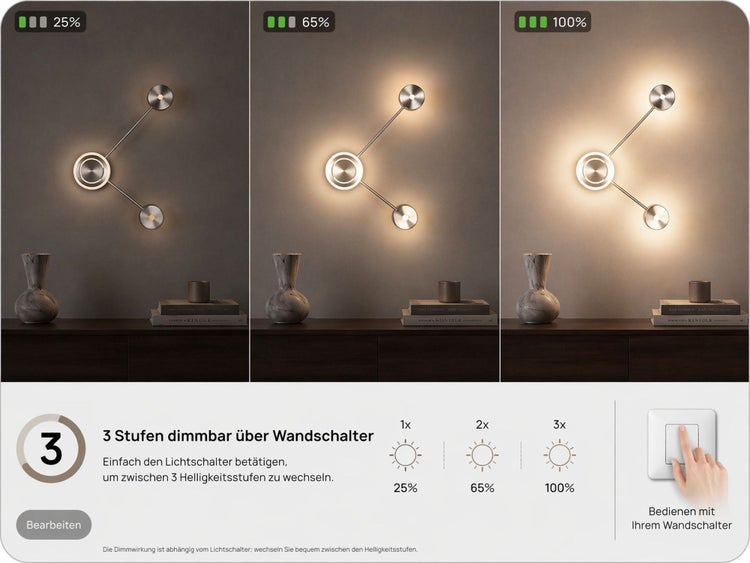 Moderne geometrische Wandleuchte mit 3-Stufen-Dimmfunktion über den Wandschalter. Helligkeitsstufen 25 Prozent, 65 Prozent und 100 Prozent.