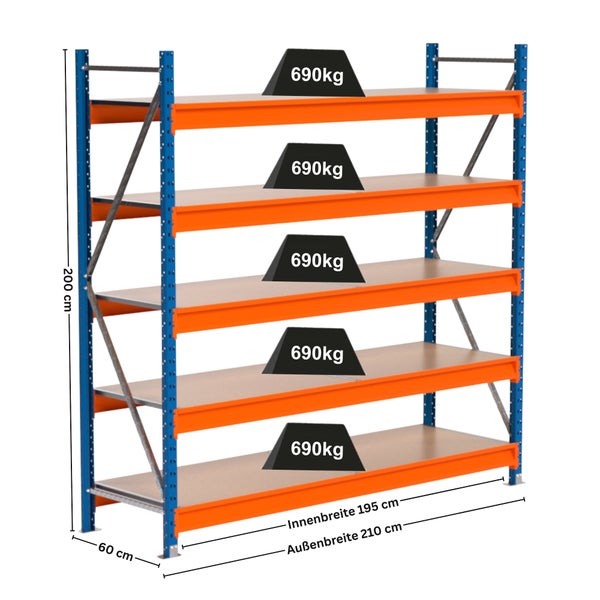 Regal mit fünf Ebenen und einer maximalen Traglast von 690 Kilogramm pro Ebene