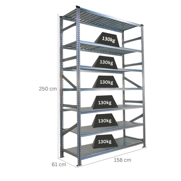 Metallregal mit sechs Böden und Gewichtsangaben