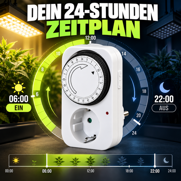Analoge Zeitschaltuhr mit 24 Stunden Planung für Pflanzenbeleuchtung mit Ein und Ausschaltzeiten von 6 bis 22 Uhr.