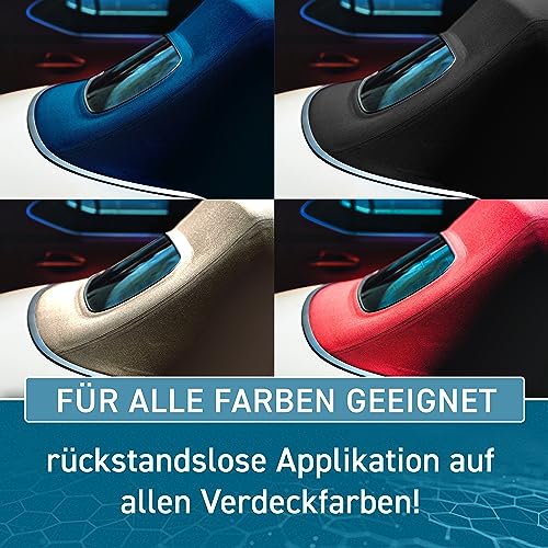 PLINTEX® 580ml Cabrio Verdeck Imprägnierung I Imprägnierspray für Textil- und Cabrio Stoffdach pflege I langanhaltende Versiegelung und PFC freier Verdeck Imprägnierer