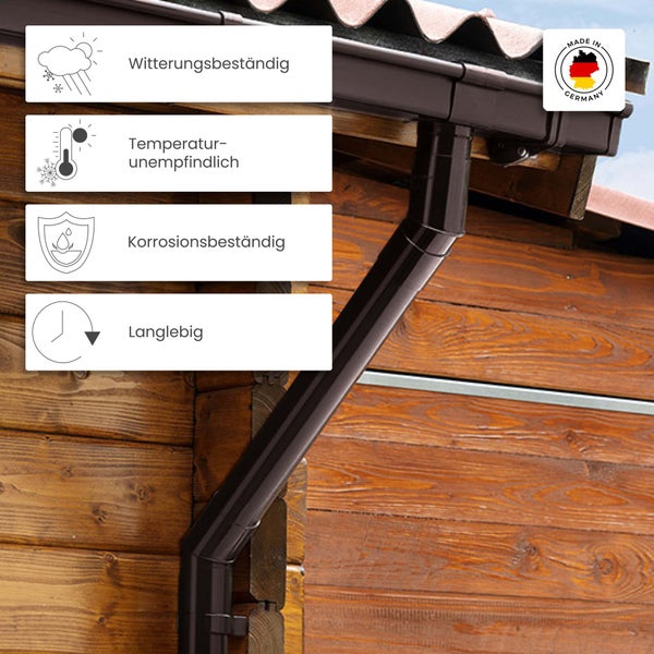 Kunststoffdachrinne an Holzwand mit Symbolen für Witterungsbeständigkeit, Temperaturunempfindlichkeit, Korrosionsbeständigkeit und Langlebigkeit.