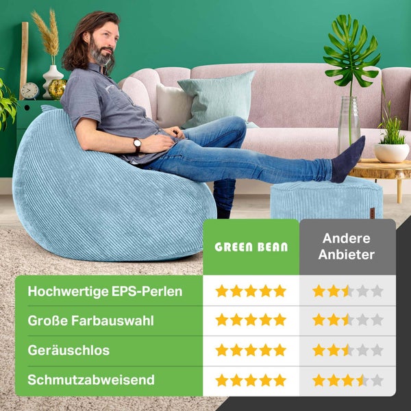 Green Bean 2er Set Indoor XXL Sitzsack + Pouf mit EPS-Perlen Füllung - Fußhocker Fußkissen Hocker Bodenkissen Liegekissen Sitzkissen Lounge Chair - Hellblau