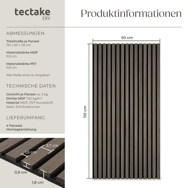 Produktinformationen zu einer Wandpaneele mit Maßen und Materialangaben.