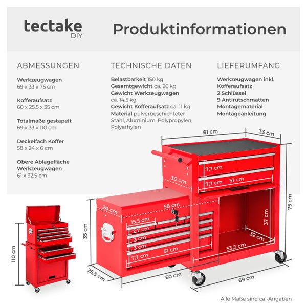 Produktinformationen und Abmessungen des Werkzeugwagens von tectake DIY