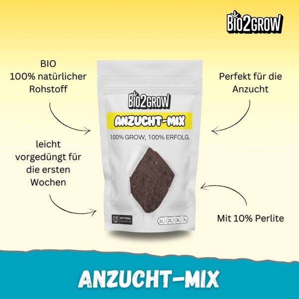 Bio2Grow Anzucht-Mix in einer Verpackung mit einem Sichtfenster