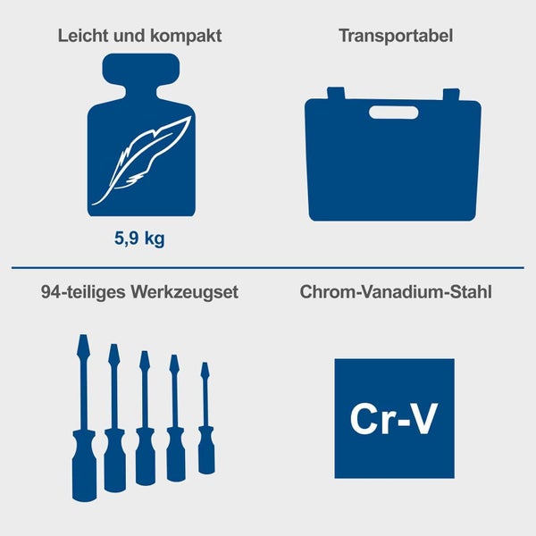 Infografik zeigt Eigenschaften eines 94-teiligen Werkzeugsets aus Chrom-Vanadium-Stahl mit einem Gewicht von 5,9 Kilogramm in einem Koffer.