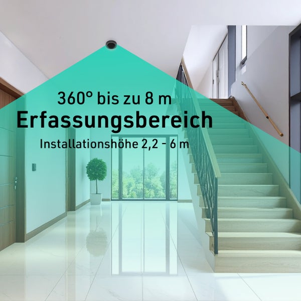 Innenraum mit Bewegungsmelder an der Decke und der Kennzeichnung des Erfassungsbereichs