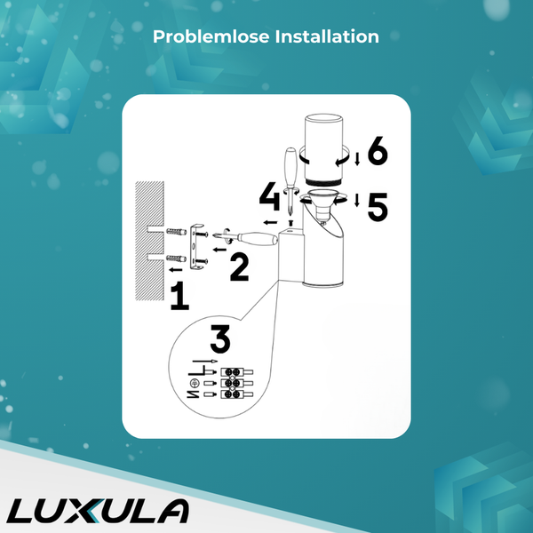 Installationsanleitung für ein Luxula-Produkt mit nummerierten Schritten