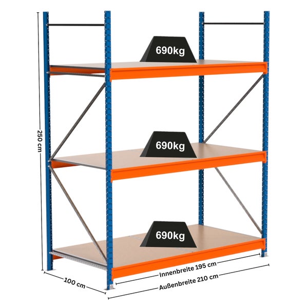 Regal mit drei Ebenen und Gewichtsangabe von 690 kg pro Ebene